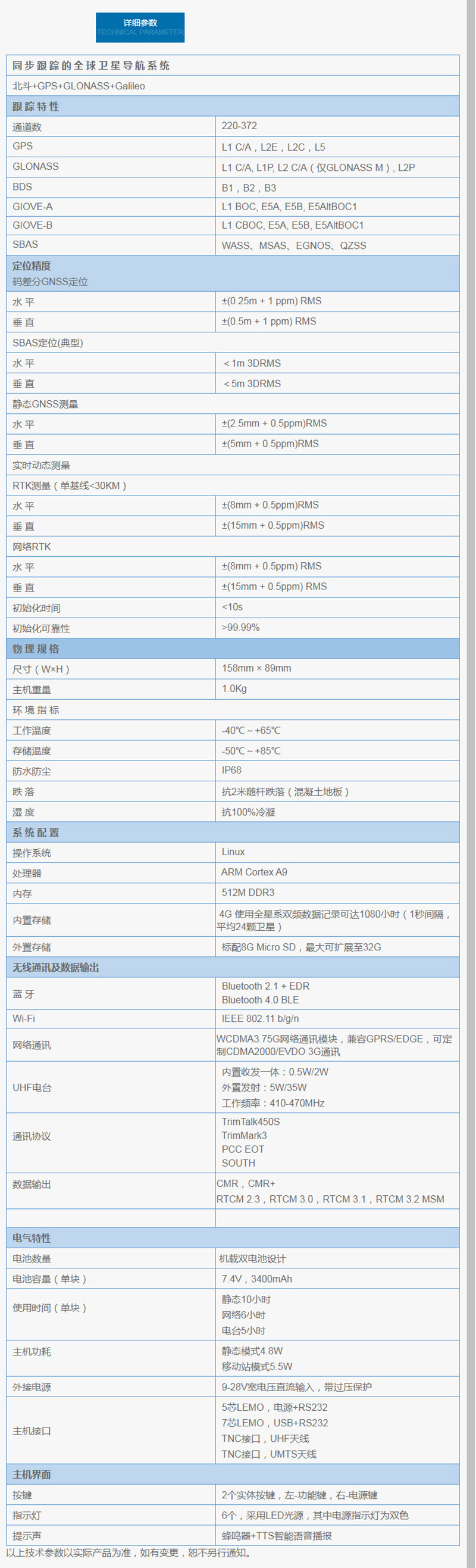 S9i新一代全功能RTK.jpg