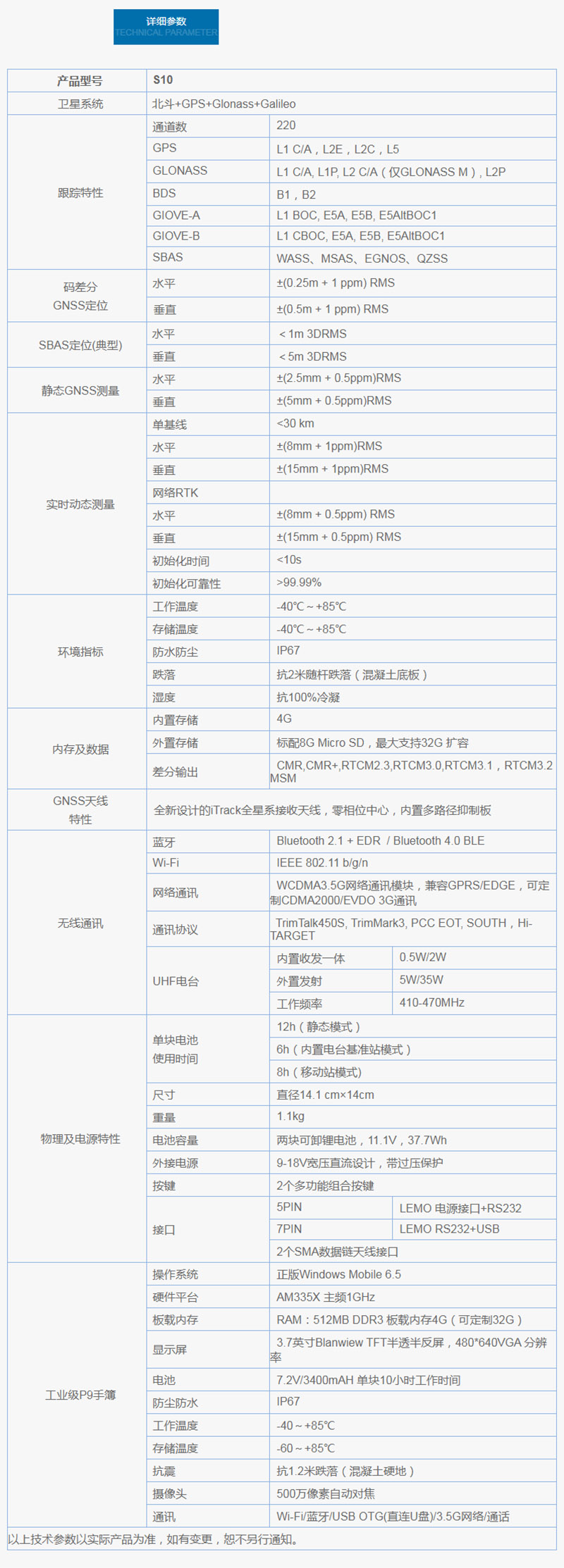 S10智能惯导RTK.jpg