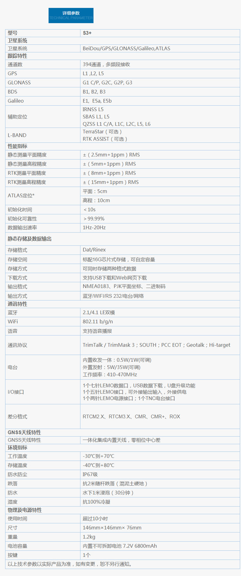 S3+工程型RTK.jpg