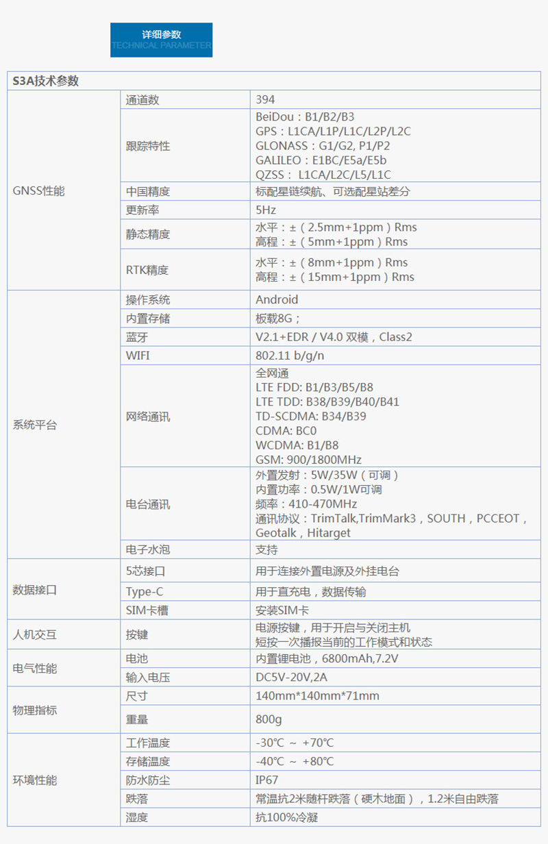 S3A 智能型RTK.jpg