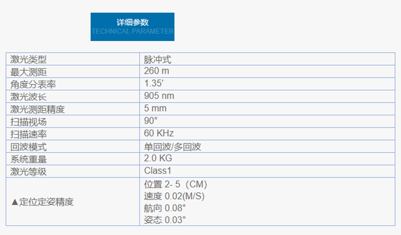 GOL260机载激光雷达.png