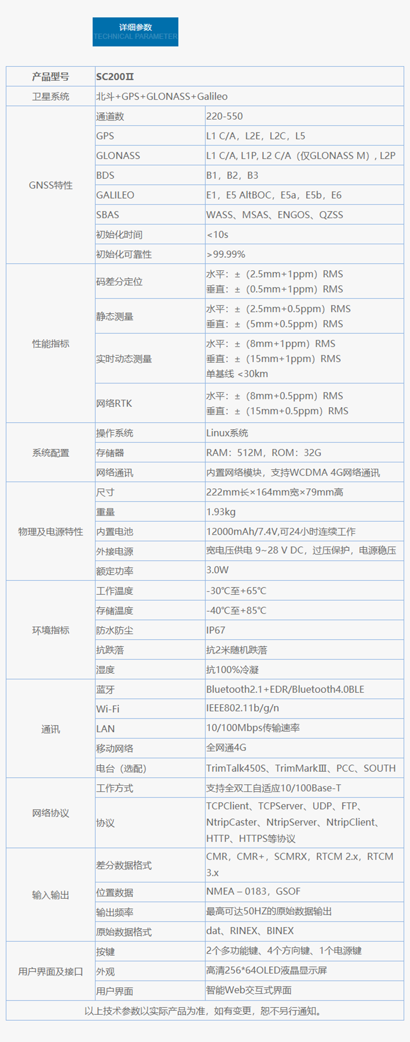 SC200Ⅱ 智能CORS终端.png