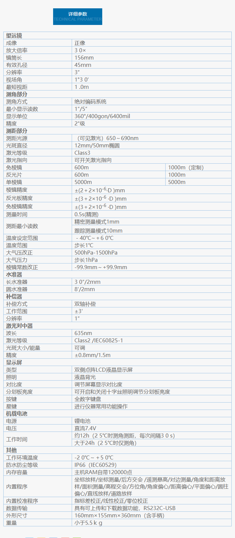 R1+工程型全站仪.png