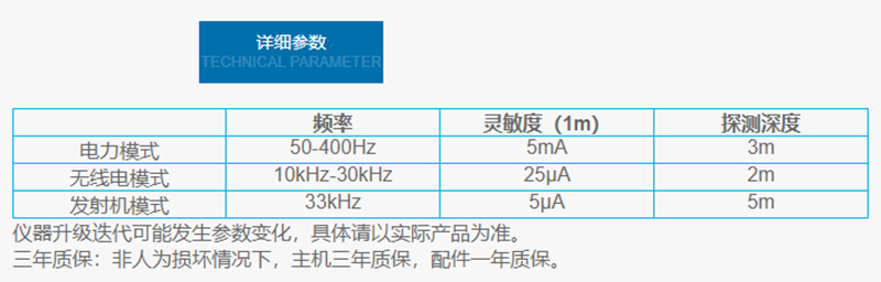 QC3金属管线探测仪.png